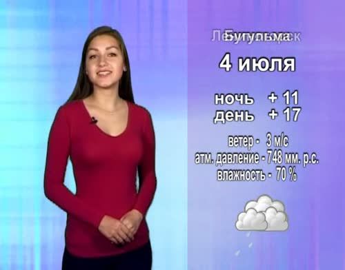 Прогноз погоды на 4 июля от телекомпании "Альметьевск ТВ"