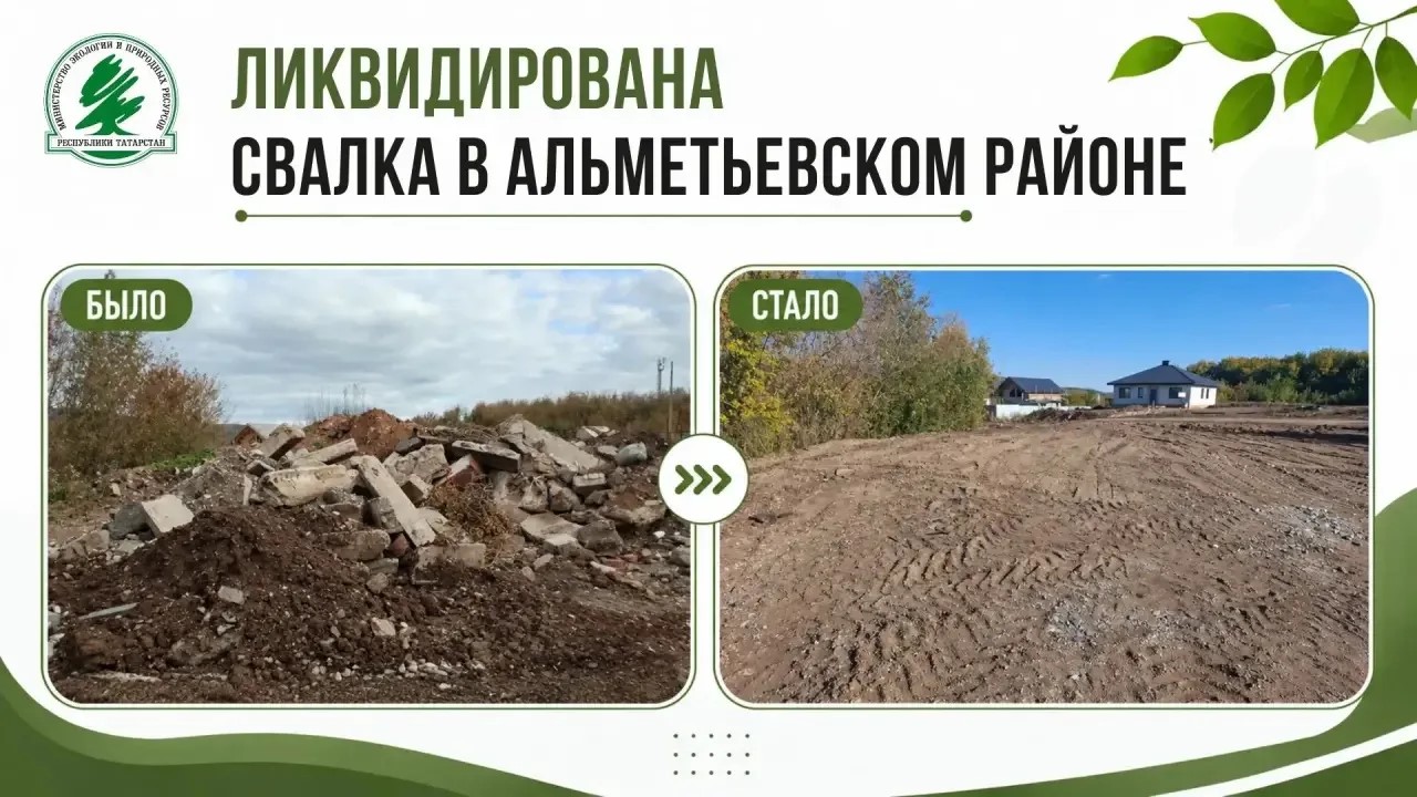 свалка отходов и мусора