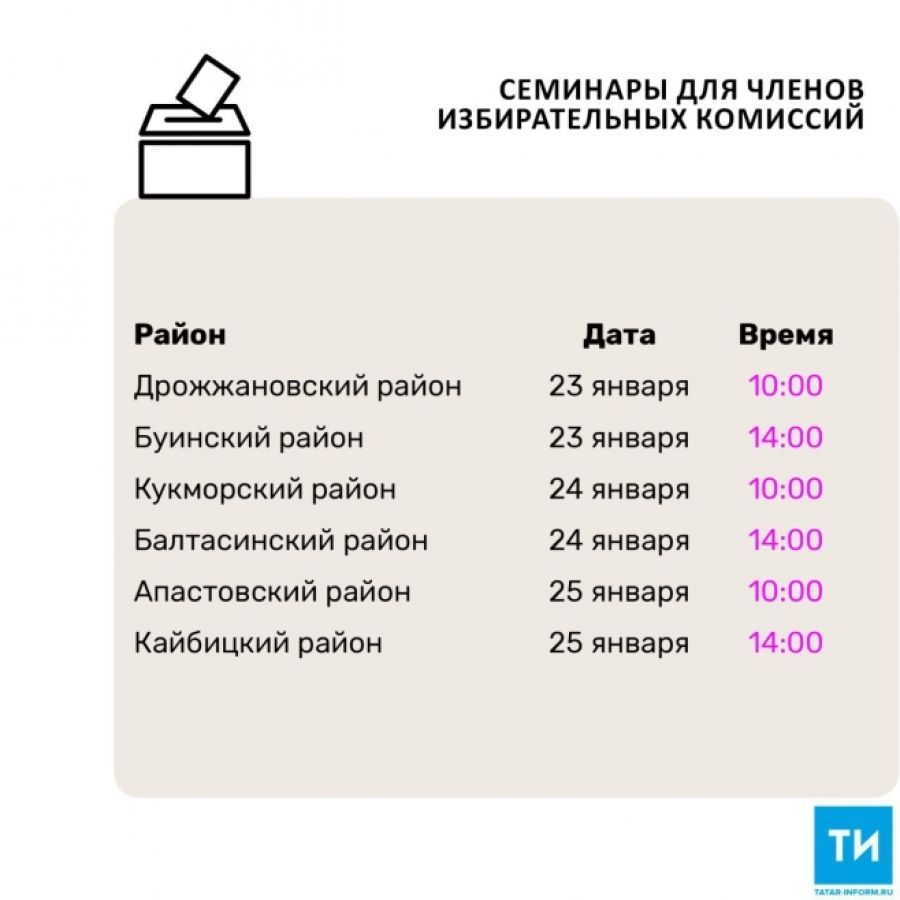 В муниципалитетах Татарстана пройдут семинары для членов избирательных комиссий