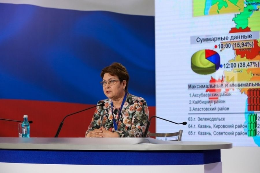 Сария Сабурская: В РТ созданы все условия для голосования людей, ограниченных в возможностях