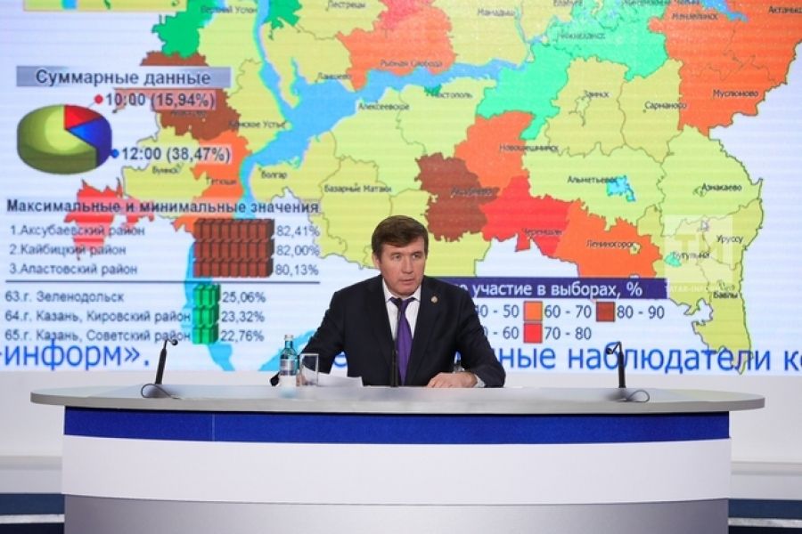 Глава ЦИК РТ: В Татарстане явка на 12 часов превышает показатели президентских выборов 2012 года