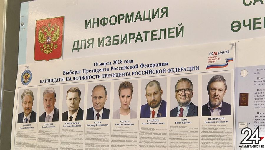 Данные экзитполов ВЦИОМ говорят о победе Путина на выборах Президента РФ
