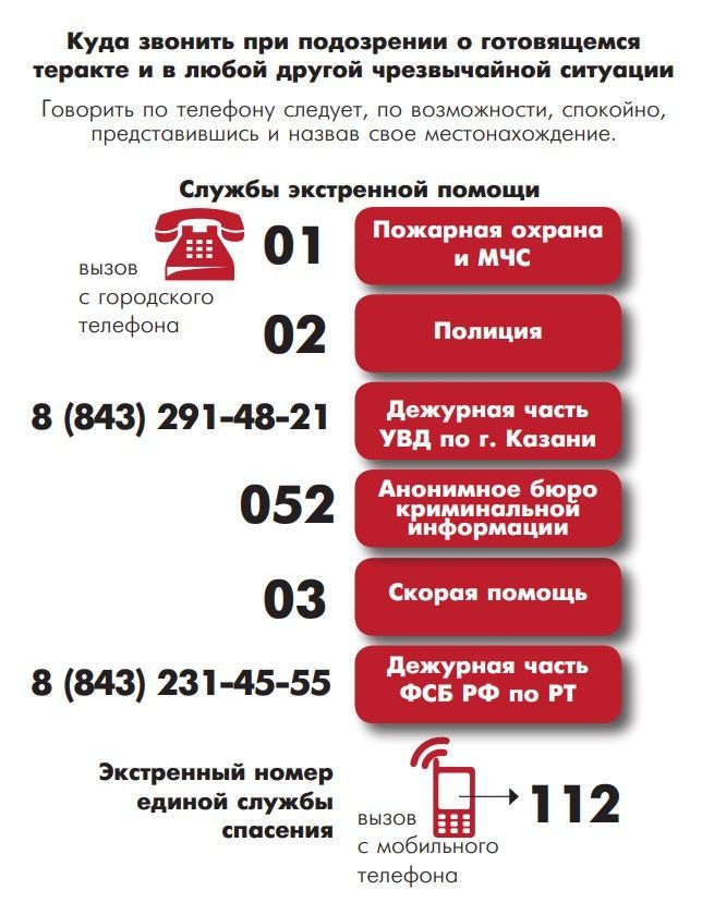 Куда необходимо обратиться альметьевцам, если появилось подозрение о готовящемся теракте