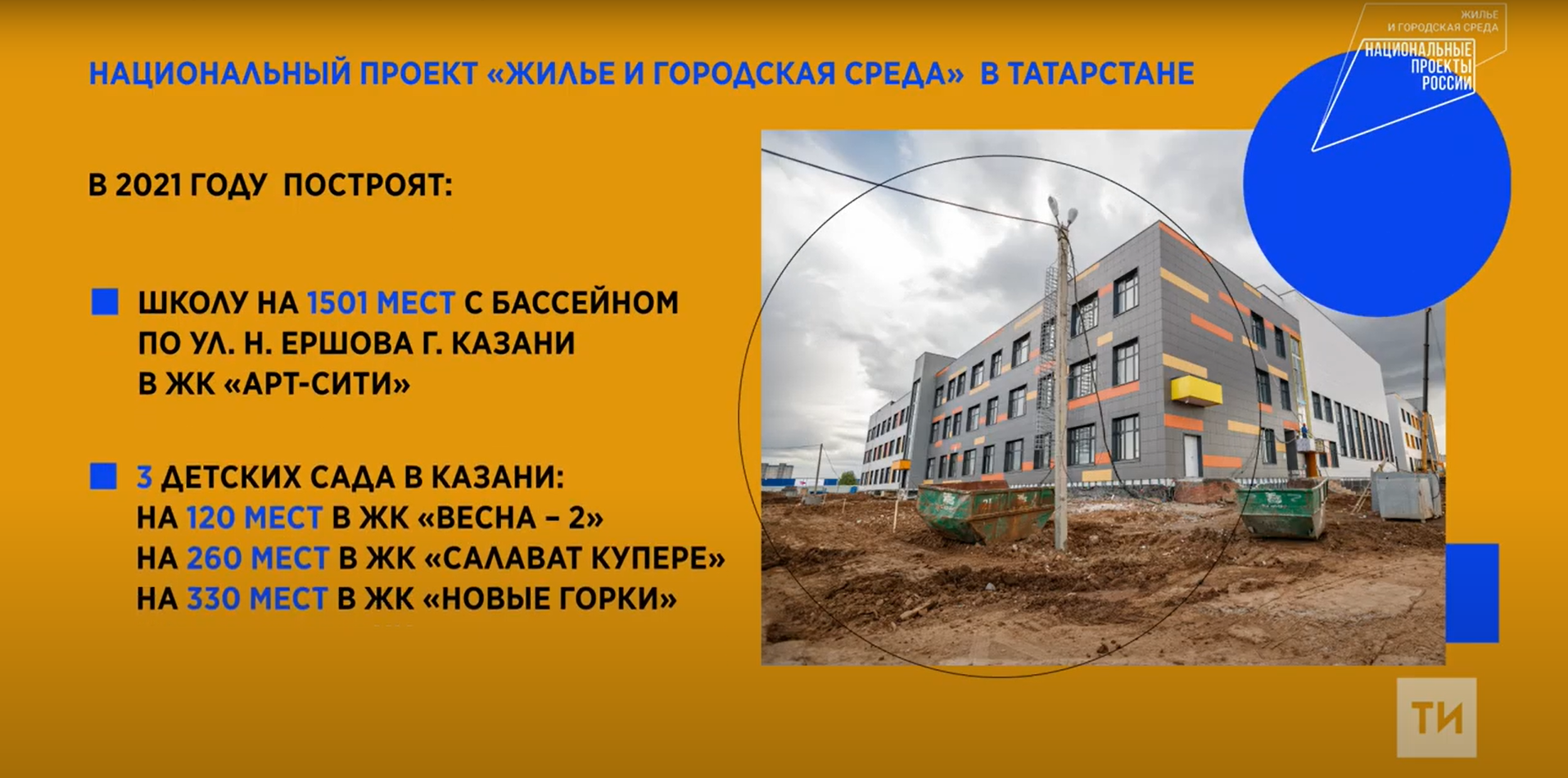 В Казани в рамках национального проекта появится школа и три детских сада