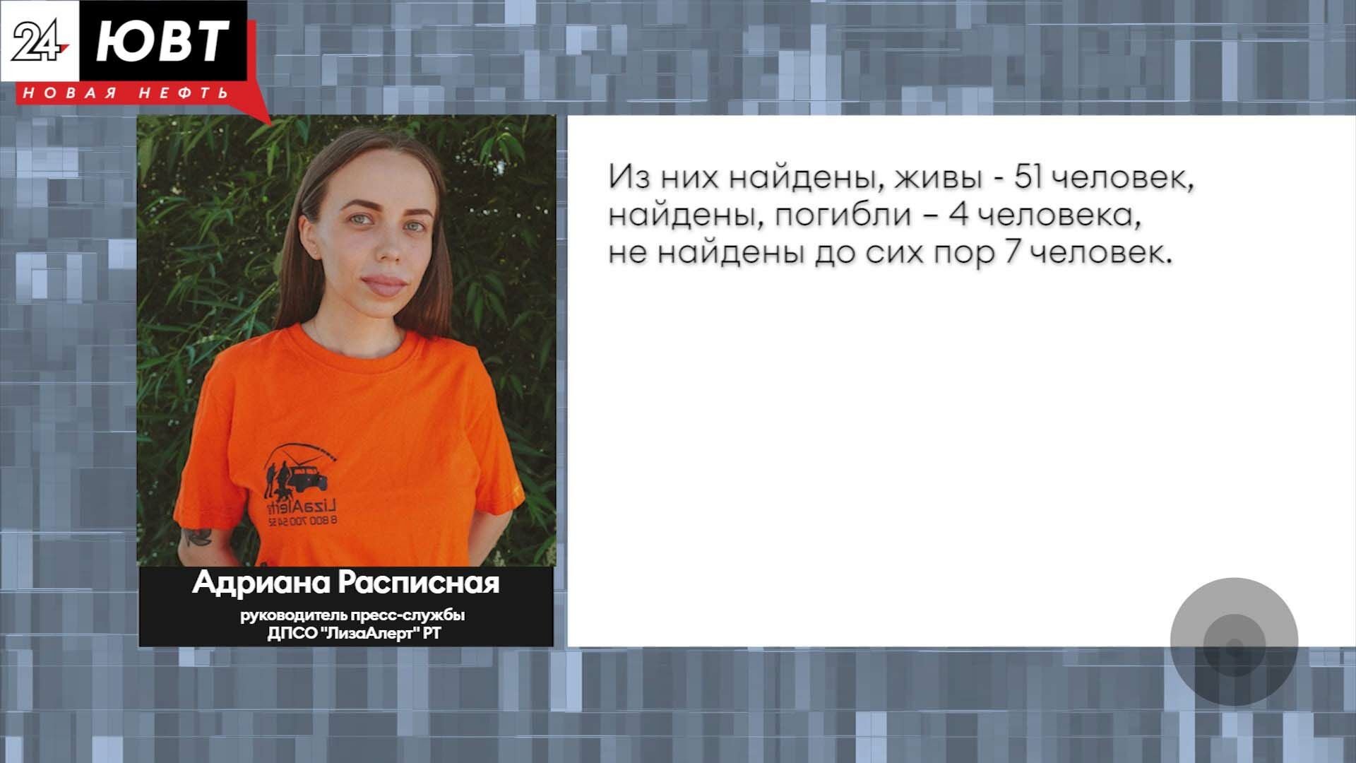 Больше 700 заявок на поиск людей в Татарстане принял отряд «Лиза Алерт» в 2022 году
