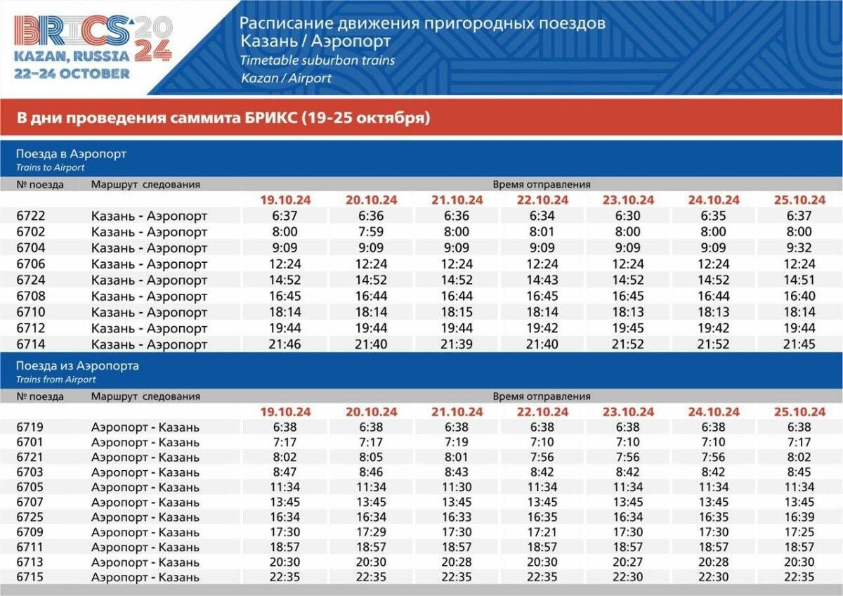 Расписание электричек из Казани в аэропорт изменилось на период проведения саммита БРИКС