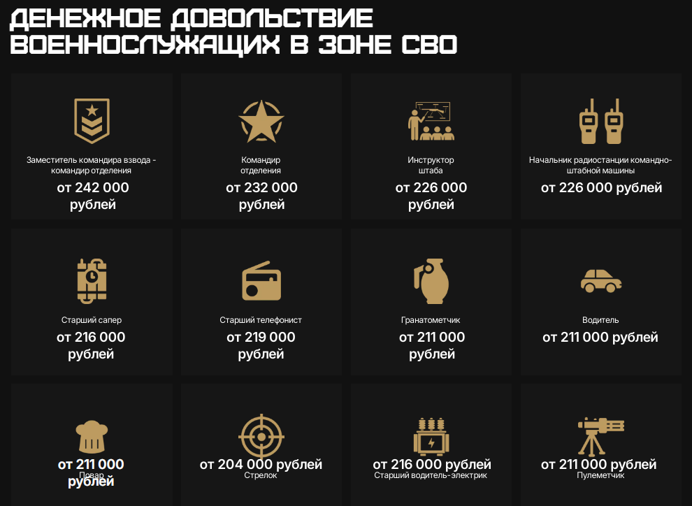От 2,5 миллионов рублей единовременно можно получить при заключении контракта на службу в Альметьевске