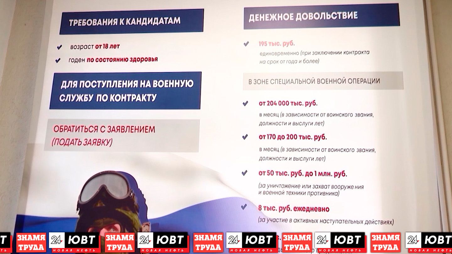В Альметьевске продолжается набор на контрактную службу