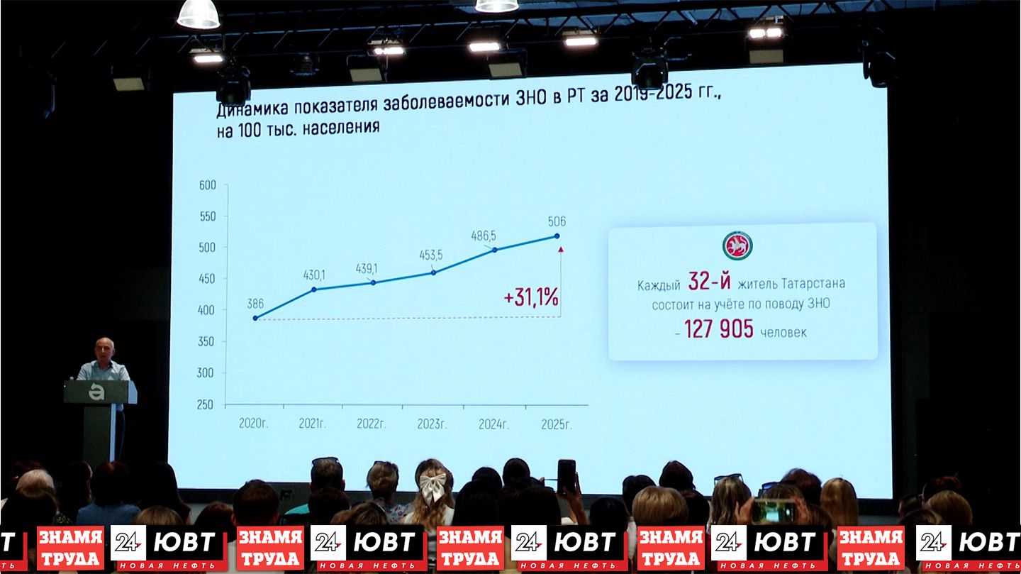 В Альметьевске прошел обучающий семинар для медработников ФАПов юго-востока РТ
