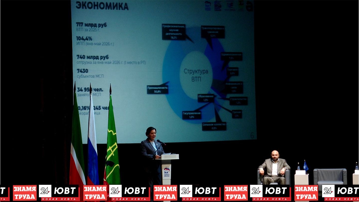 Форум «Работаем на результат» прошел в Альметьевске