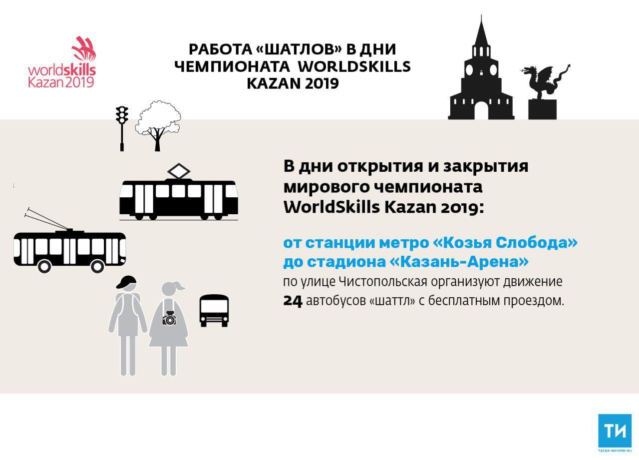 Специальные шаттлы будут курсировать в Казани в дни проведения WorldSkills