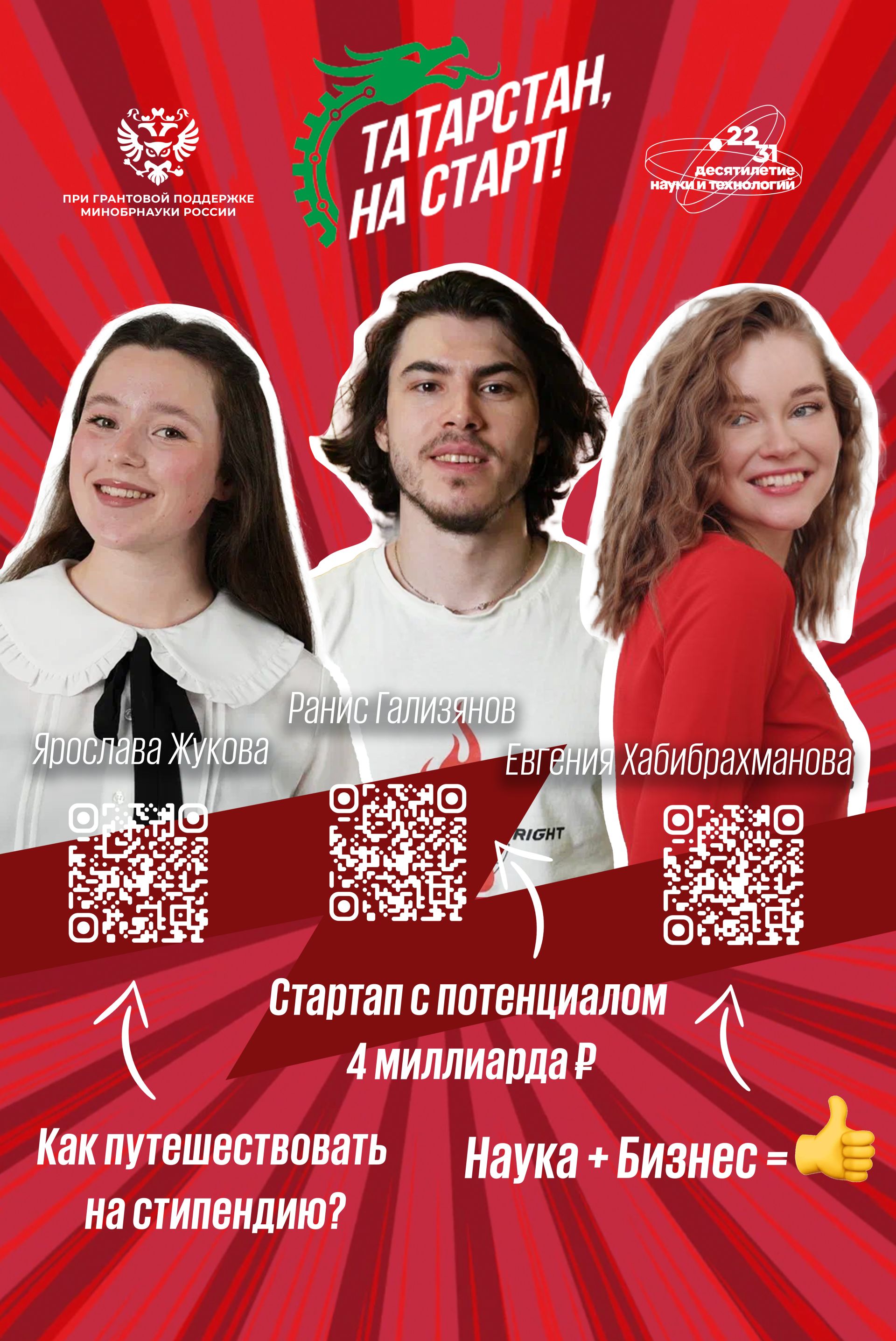 «Татарстан, на старт!»: лайфхаки от молодых технологических предпринимателей