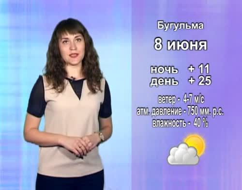 Прогноз погоды на 8 июня от телекомпании "Альметьевск ТВ"