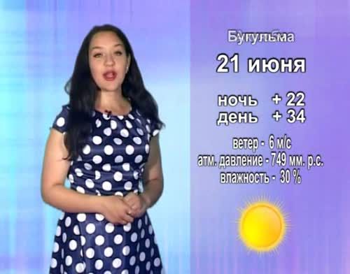 Прогноз погоды на 21 июня от телекомпании "Альметьевск ТВ"