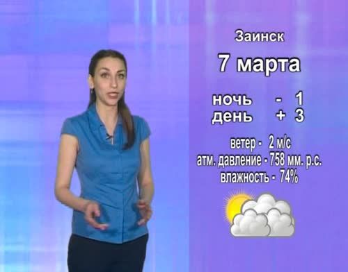 В понедельник в Альметьевске ожидается переменная облачность