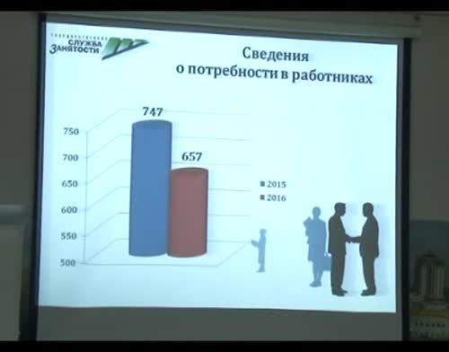 Средняя зарплата в Альметьевске превышает 37 тысяч рублей