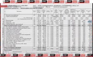 Жители дома Тельмана, 60 почти сутки провели без отопления